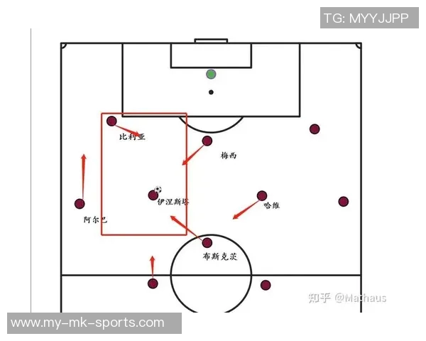 足球边前技战术解析与实战应用探讨助力球队提升竞争力